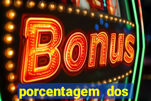 porcentagem dos slots pg hoje